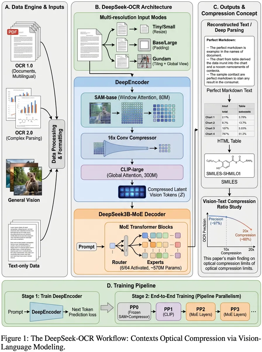 一句话搞定精美手账