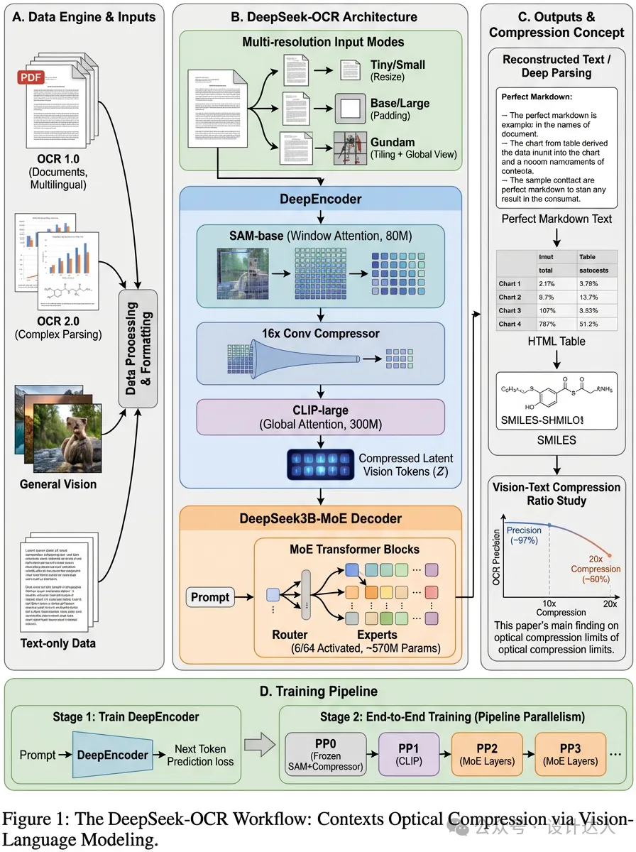 一句话搞定精美手账